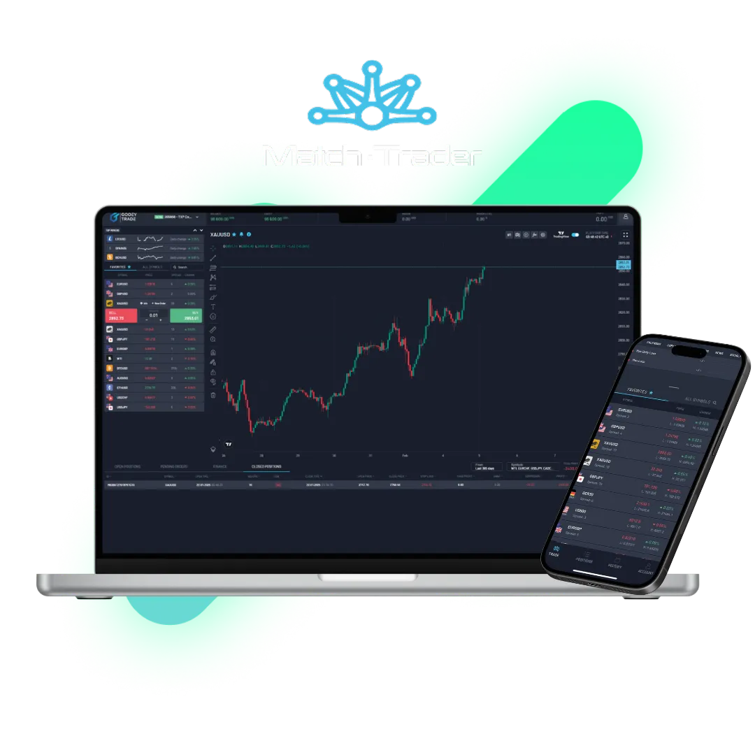 Matchtrader (2)